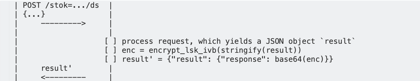 subsequent_auth